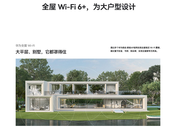 华为路由面板AP