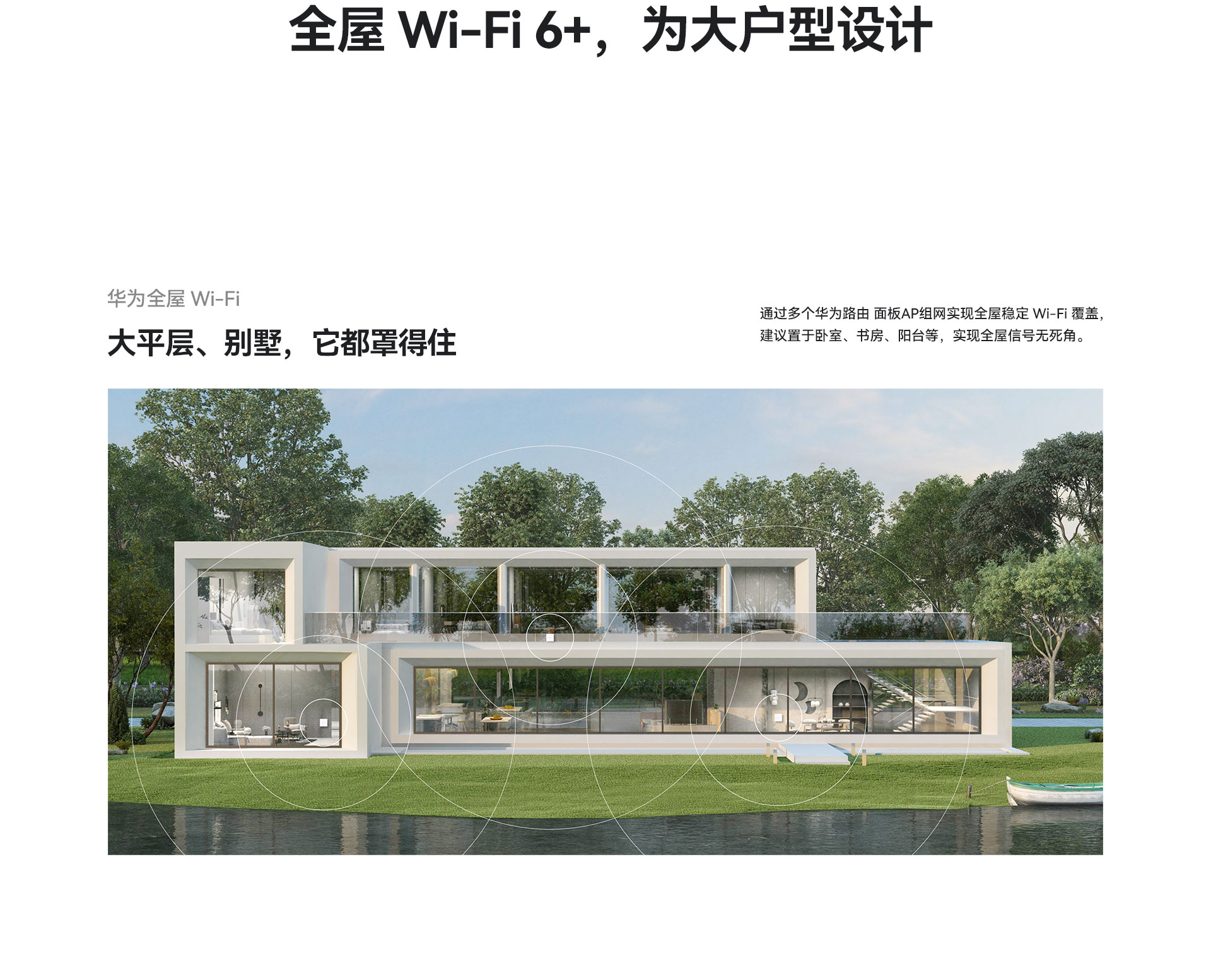 华为路由面板AP