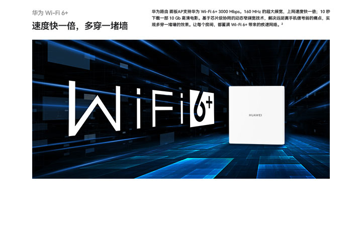 华为路由面板AP