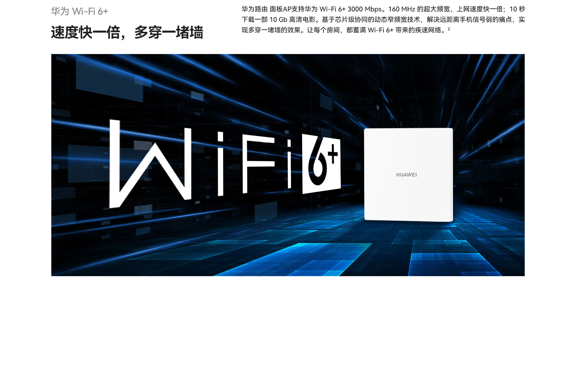 华为路由面板AP