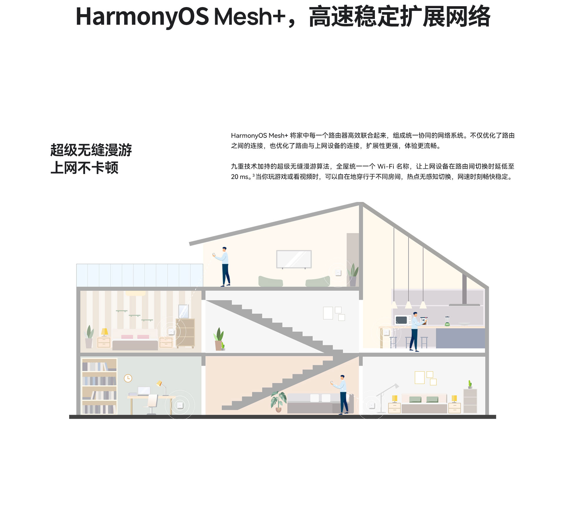 华为路由面板AP