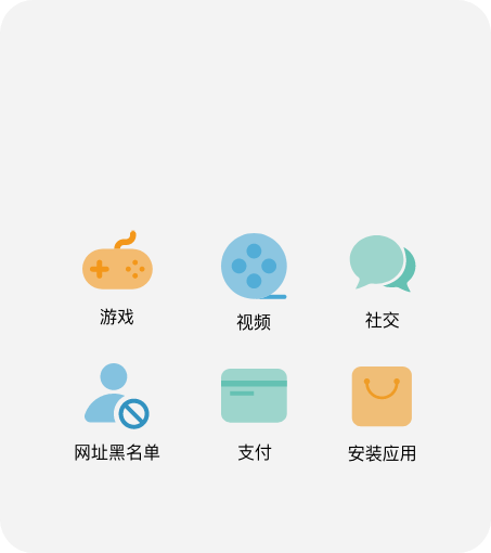 华为路由 Q6 网线版 手游网课加速