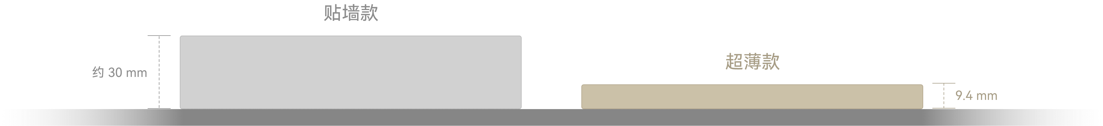 华为凌霄子母路由 Q7 网线版 超薄款纤薄入墙，与不同家居风格百搭