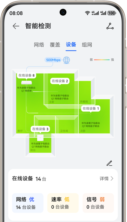 手机展示智能检测的界面图，展示了网络覆盖可视化
