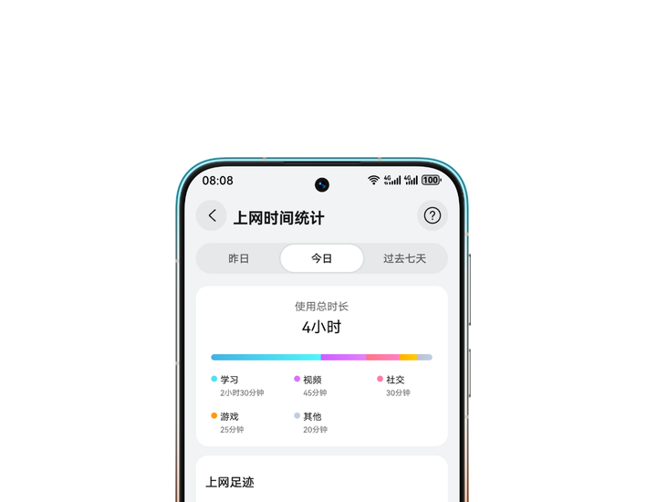 华为凌霄子母路由 Q7 上网数据报告