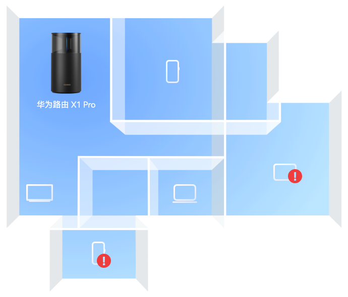 华为路由 X1 Pro 的场景图，展示了内置专业排障工具功能