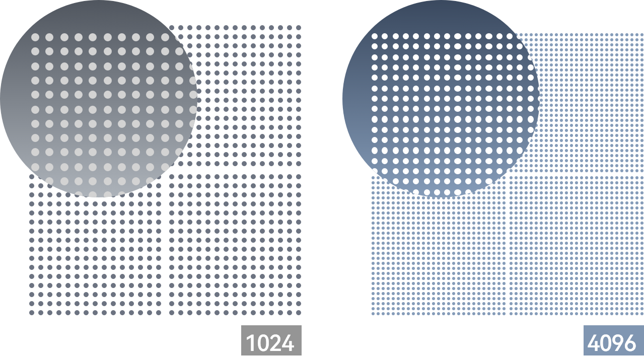华为路由 X1 Pro 的场景图，展示了 3.6 Gbps 疾速巅峰