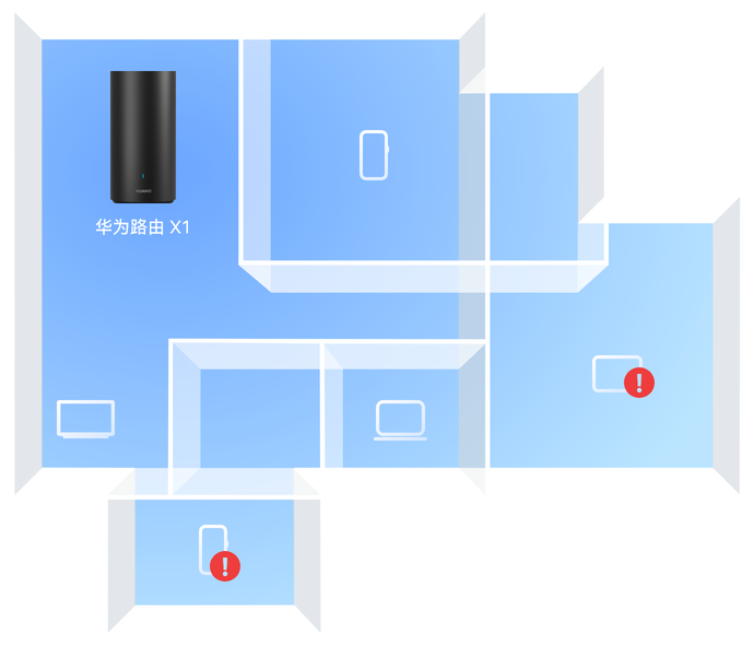 华为路由 X1 的场景图，展示了内置专业排障工具功能