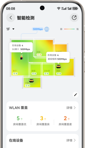 手机智能检测页面 Wi-Fi 覆盖热力图，展示华为路由 X3 Pro 日照金山可通过手机 app 智能检测网络功能