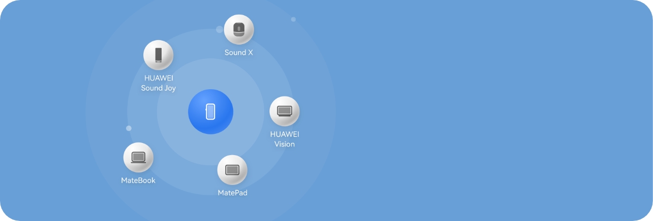 HUAWEI Sound Joy 心动理由之超级终端