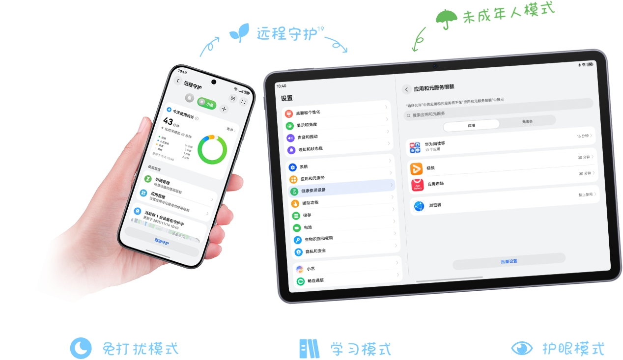 展示了 HUAWEI MatePad 11.5 与手机的远程守护功能，及 HUAWEI MatePad 11.5 自身的未成年人模式
