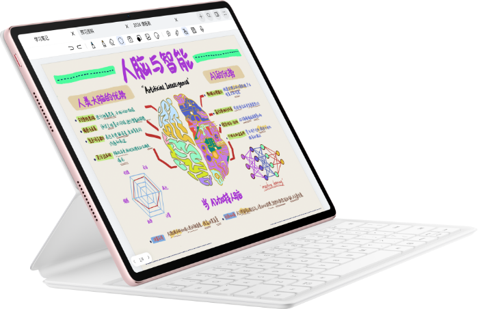 HUAWEI MatePad Air 卖点总览