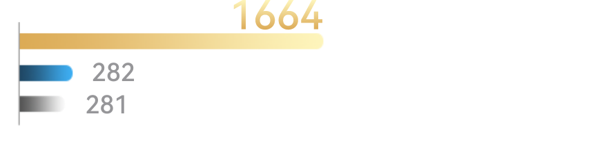 MateTV max 性能提升对比