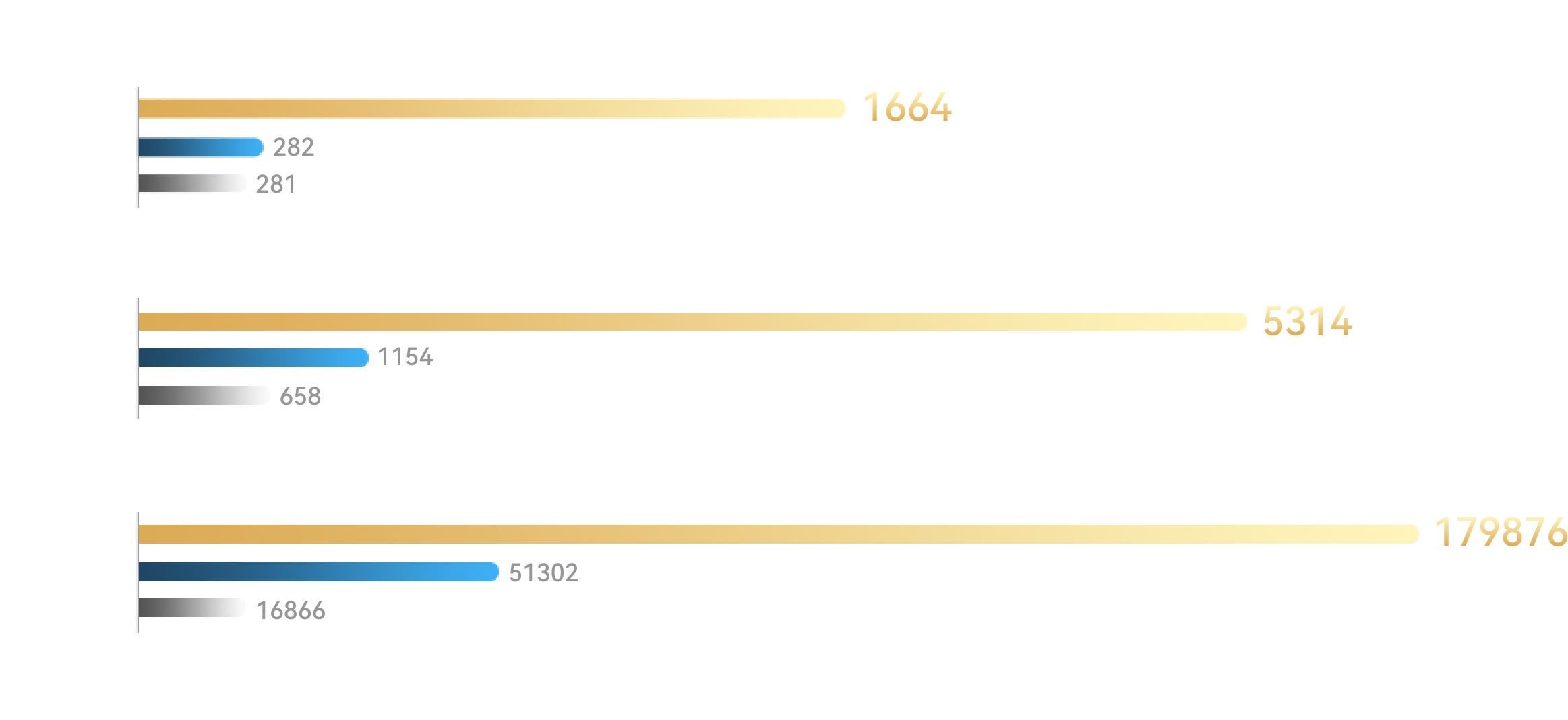MateTV max 性能提升对比