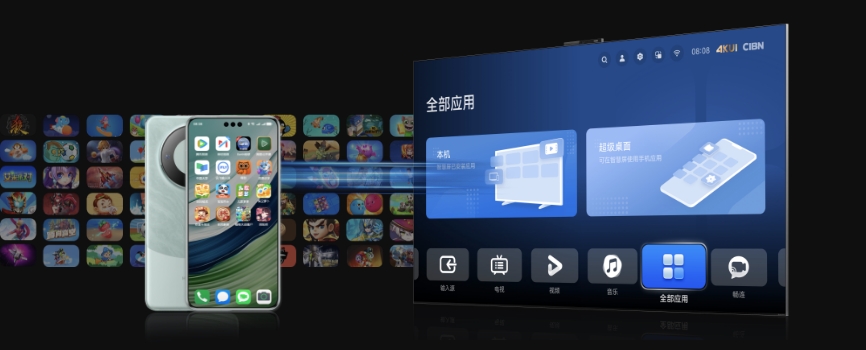 华为智慧屏 S6 Pro 超级桌面功能