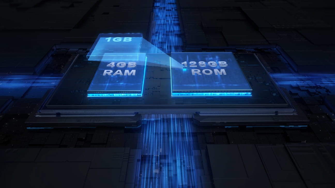 华为智慧屏 S6 内部零件示意图，展示超大内存