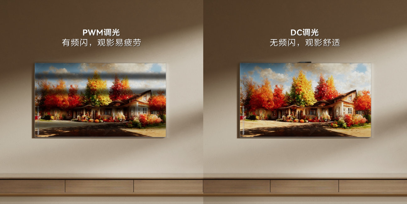 DC 调光与 PWM 调光对比，展示了华为智慧屏 S7 Pro 的护眼模式