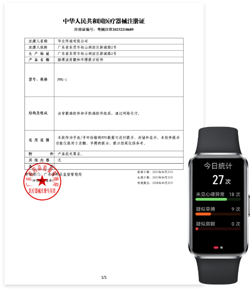 医疗器械注册证及黑色华为手环 10 正视图，呈现监测界面，展示了手环的房颤早搏提醒功能
