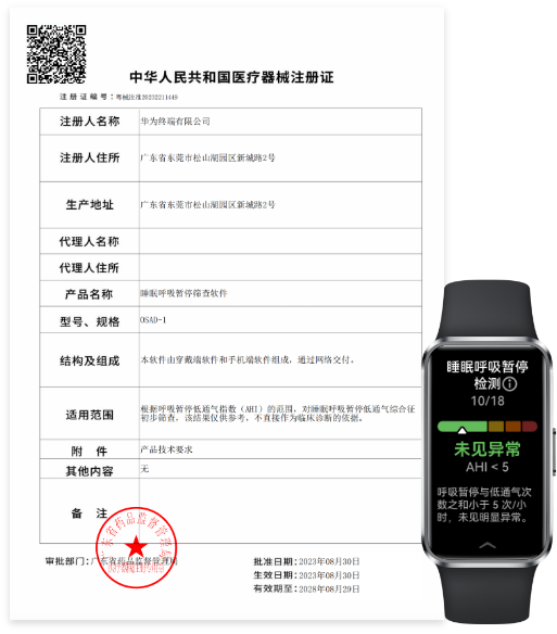 医疗器械注册证及黑色华为手环 10 正视图，呈现睡眠呼吸暂停监测界面，展示了手环能够对睡眠呼吸暂停低通气综合征进行初步筛查