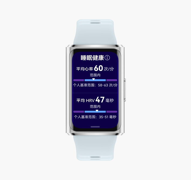 手环正面图，展示了华为手环 11 Pro 的睡眠平均 HRV 功能
