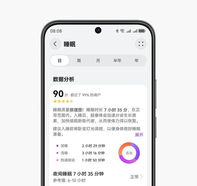 展示了华为手环 11 Pro 的睡眠解读与建议功能