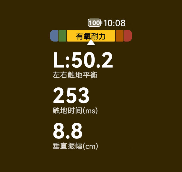 展示了华为手环 11 Pro 跑步模式中的腕上跑姿功能