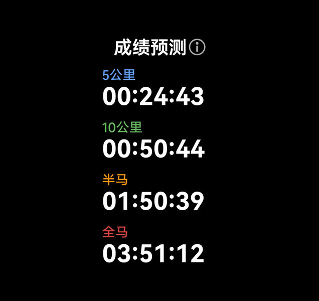 展示了华为手环 11 Pro 跑步模式中的成绩预测功能