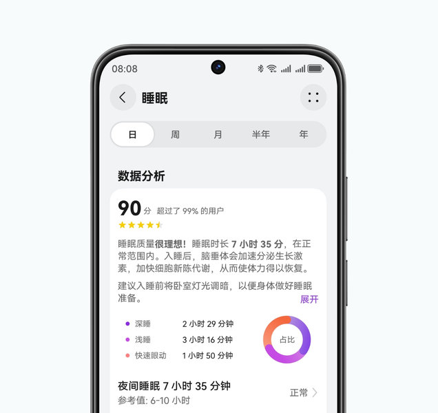 展示了华为手环 11 的睡眠解读与建议功能