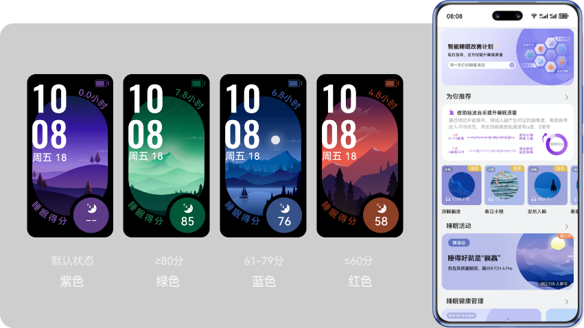华为手环 9 TruSleep 科学改善