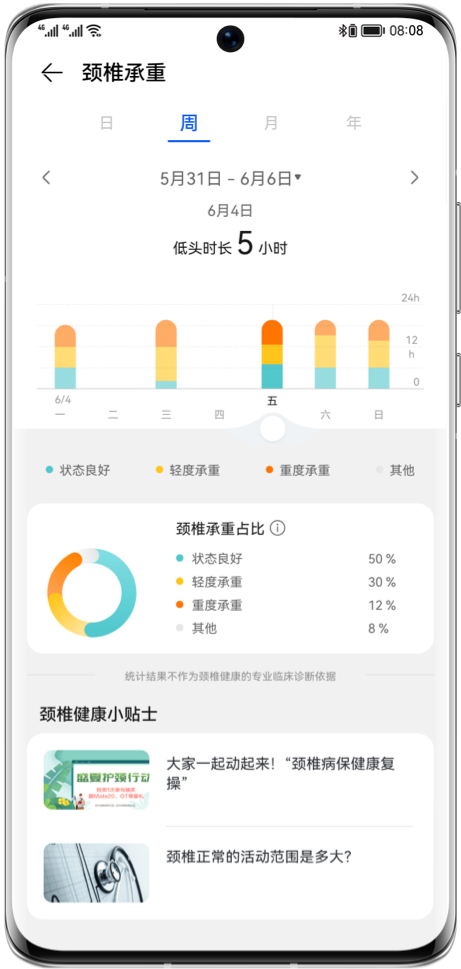 HUAWEI Eyewear 颈椎健康
