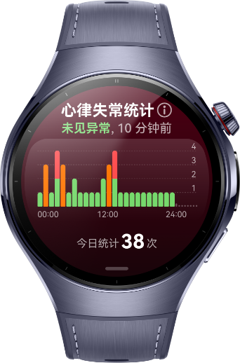 女性用户佩戴华为手表，进行心律失常统计，展示了华为创新研究的心脏健康研究能力