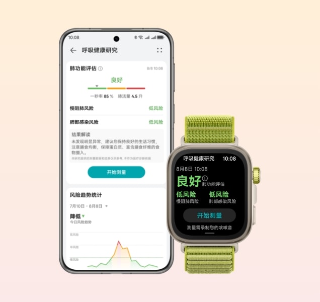 华为手机与手表显示肺功能评估相关数据，展示了华为创新研究的呼吸健康研究能力