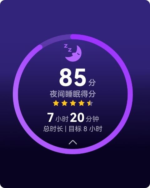 华为智能穿戴界面，显示未见异常，展示了华为创新研究的睡眠呼吸暂停研究能力