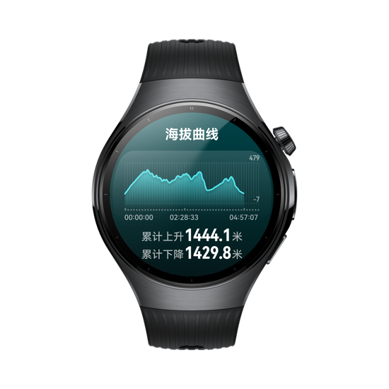 HUAWEI WATCH 5 的多种运动界面，展示了其有 100+ 的运动模式可供选择