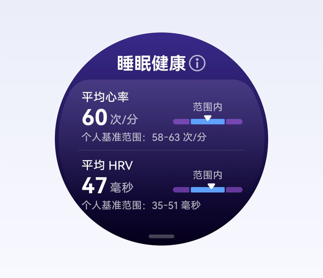 HUAWEI WATCH Buds 2 睡眠数据的界面，展示了手表睡眠监测的功能
