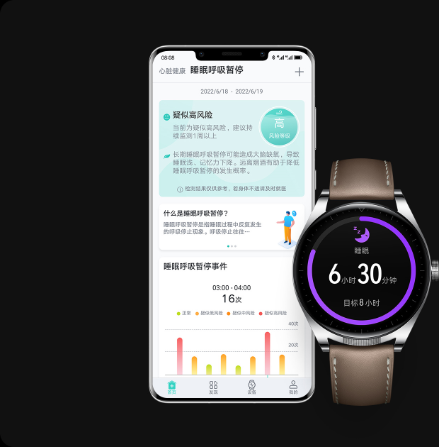 HUAWEI WATCH Buds 专业睡眠呼吸健康研究
