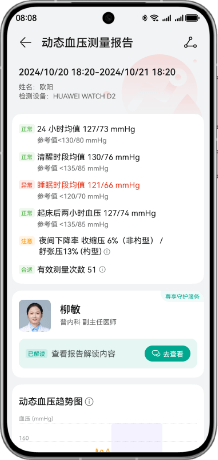 展示了 HUAWEI WATCH D2 的权益提供动态血压报告解读