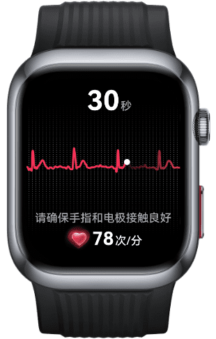 HUAWEI WATCH D2 的界面图，展示ECG心电分析功能