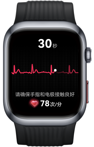 HUAWEI WATCH D2 的界面图，展示ECG心电分析功能