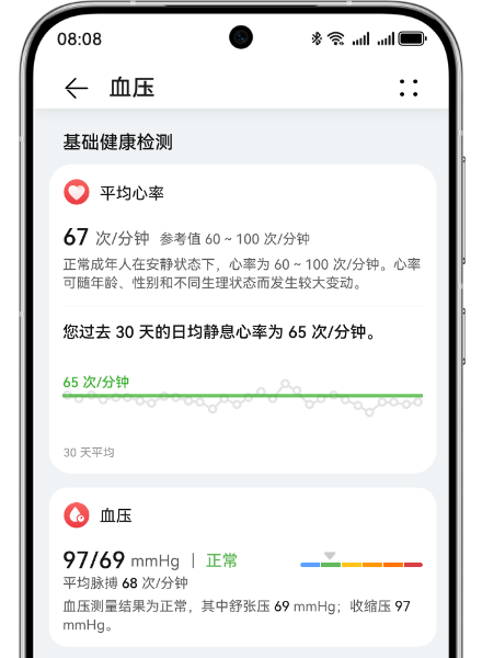 华为手机的界面图，展示了HUAWEI WATCH D2 关注健康趋势，跟踪健康指标变化