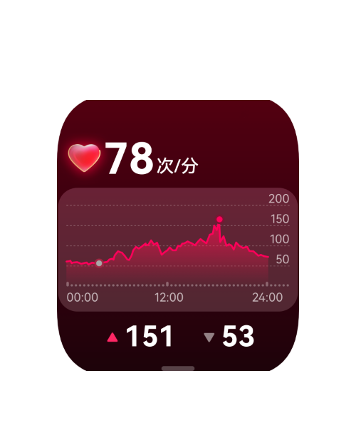 HUAWEI WATCH D2 的界面图，展示心率监测功能