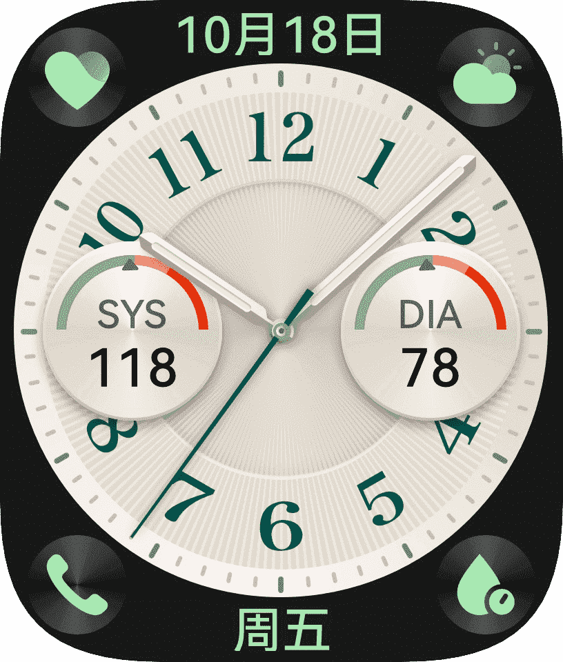  展现了HUAWEI WATCH D2 常规状态下的自定义表盘及熊猫表盘等