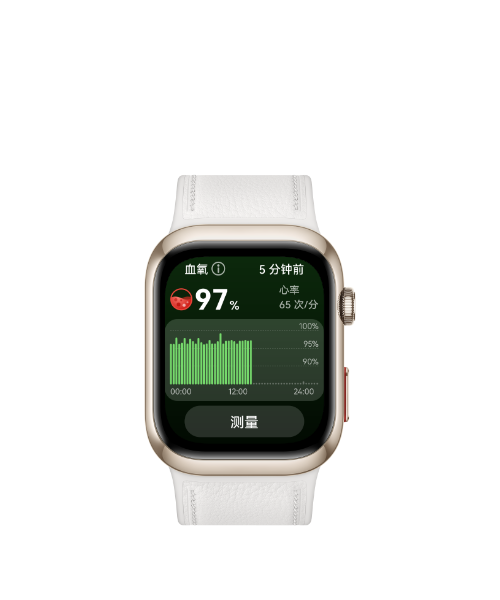 HUAWEI WATCH D2 的界面图，展示血氧检测功能