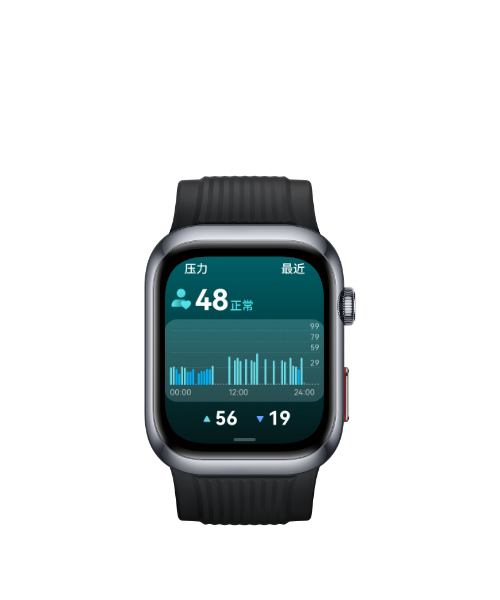 HUAWEI WATCH D2 的界面图，展示压力监测功能
