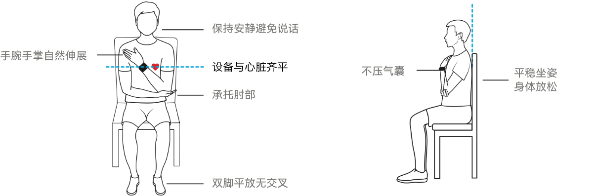 HUAWEI WATCH D2 的使用指南、教程，帮助用户正确使用HUAWEI WATCH D2