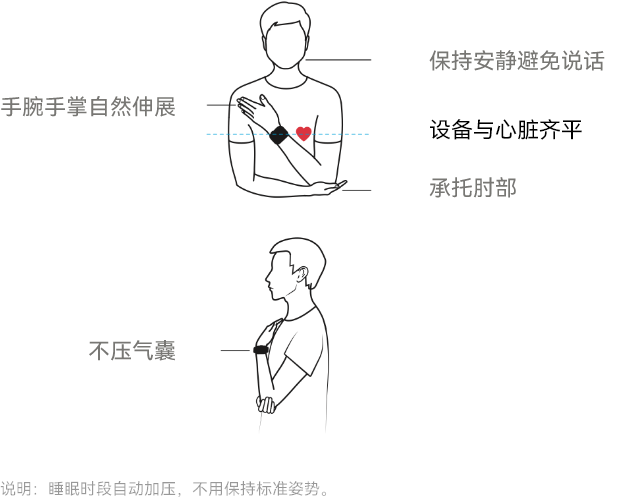 HUAWEI WATCH D2 的使用指南、教程，帮助用户正确使用HUAWEI WATCH D2