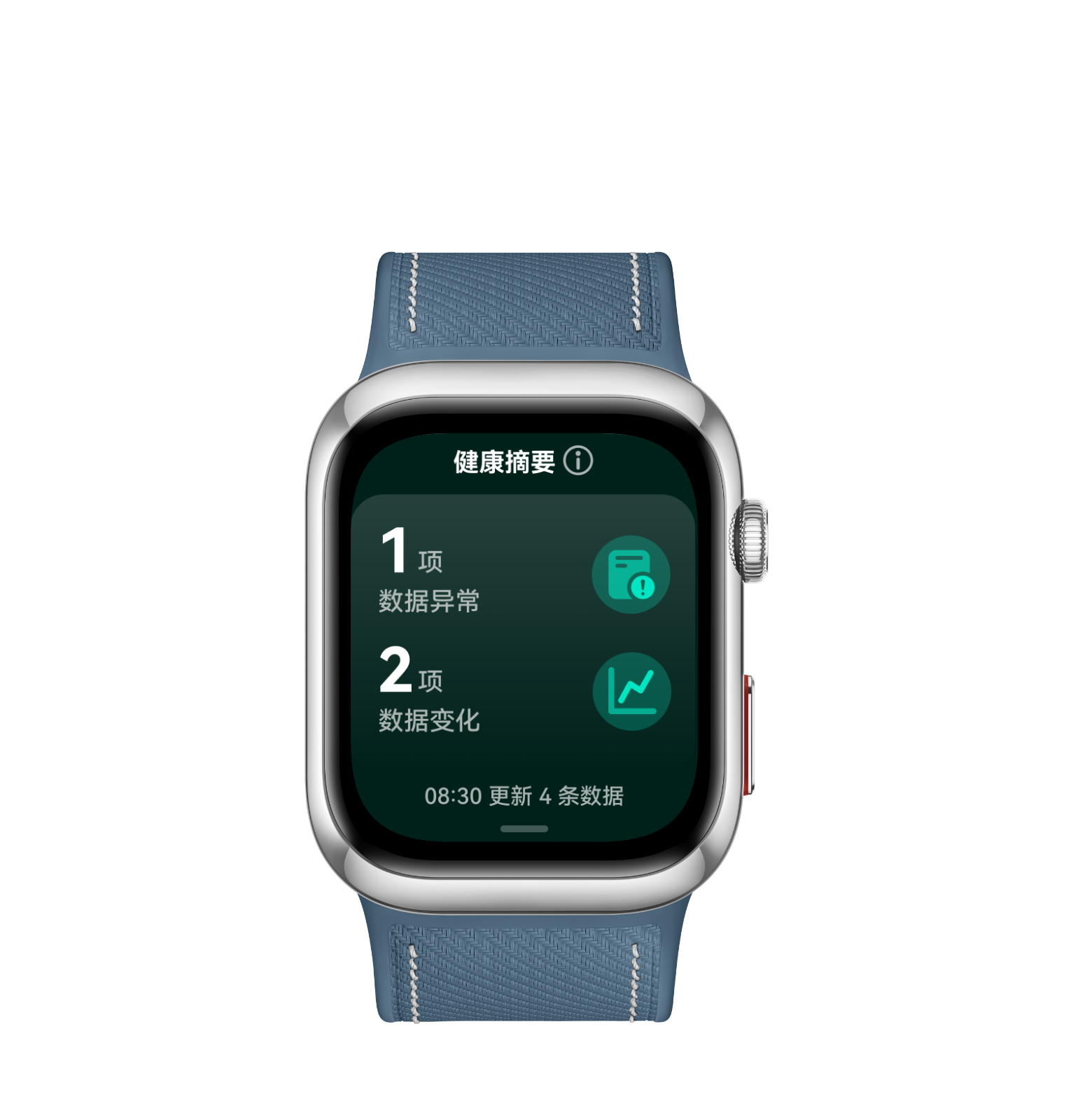 HUAWEI WATCH D2 界面图，展现了健康摘要功能