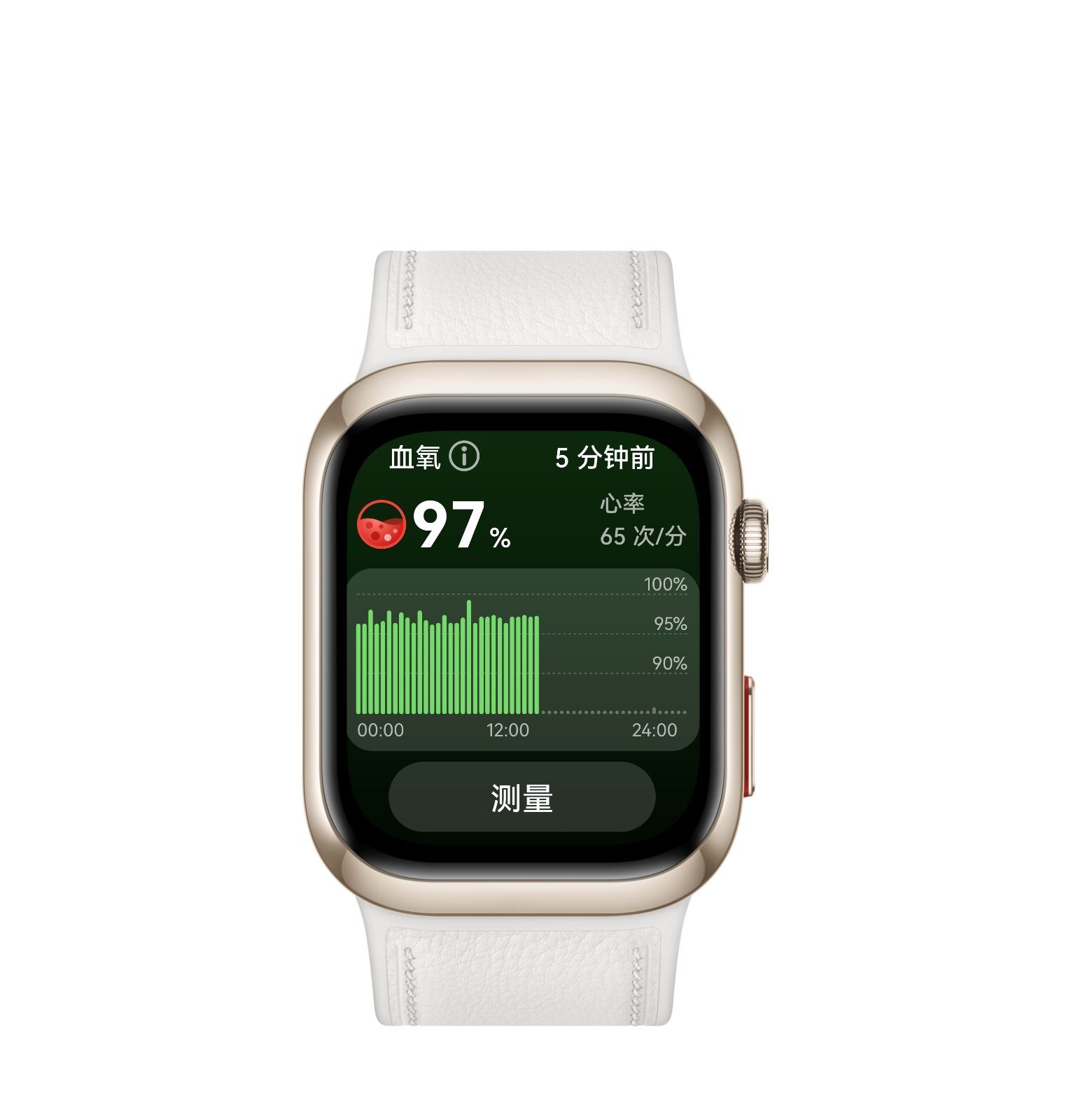 HUAWEI WATCH D2 的界面图，展示血氧检测功能