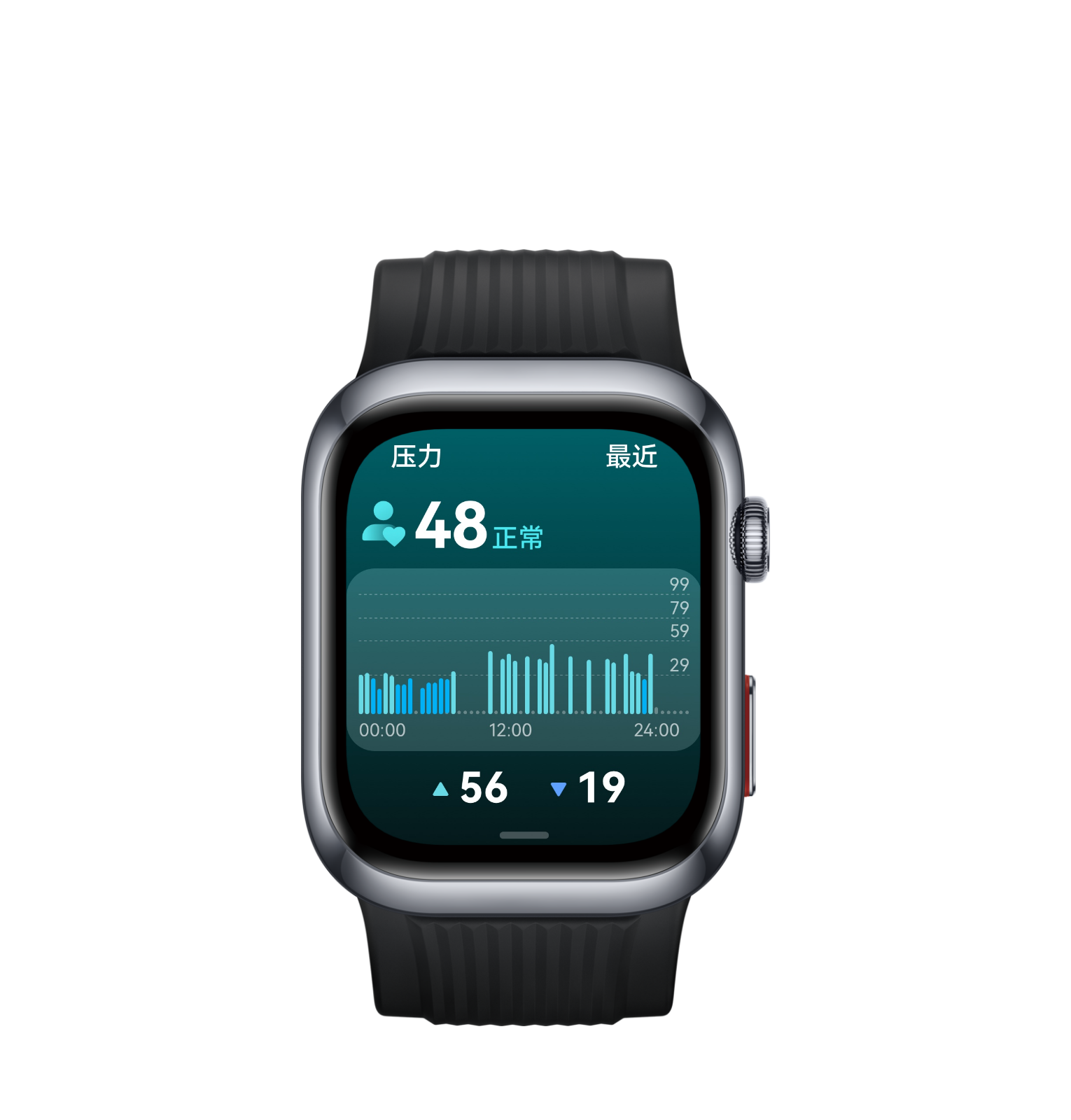HUAWEI WATCH D2 的界面图，展示压力监测功能