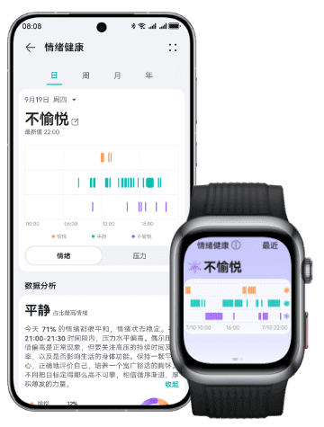 展示了HUAWEI WATCH D2 情绪健康app的情绪推测功能，提供个性化建议，帮助舒缓身心，及时记录并调节情绪